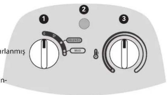 ROWENTA Balnea Silence SO6210 - MODEL SO6210 : - 1
