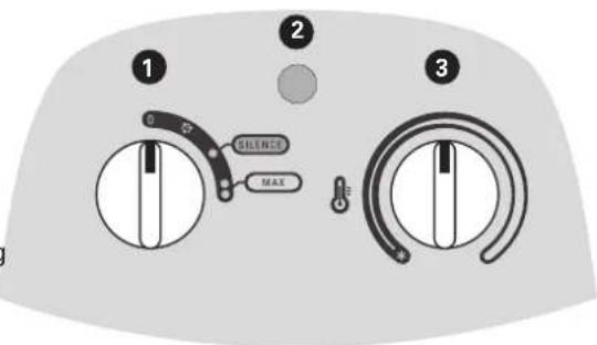 ROWENTA Balnea Silence SO6220 - MODELE SO6210: - 1