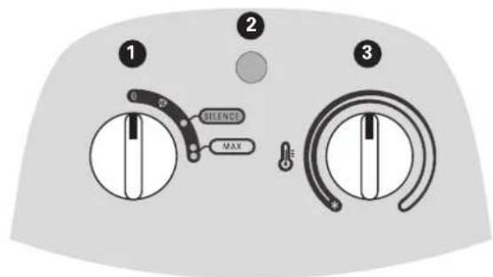 ROWENTA Balnea Silence SO6220 - SO6210型号 - 1