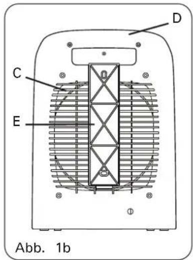 ROWENTA Balnea Silence SO6220 - BESCHREIBUNG - 3