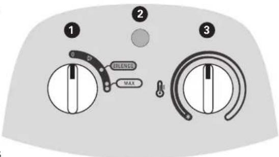 ROWENTA Balnea Silence SO6220 - MODEL SO6210: - 1