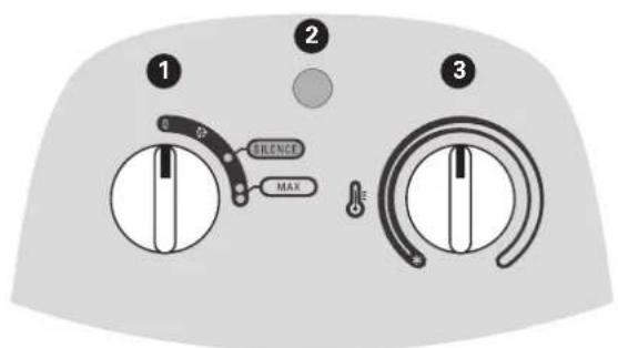 ROWENTA Balnea Silence SO6220 - MODEL SO6210: - 1