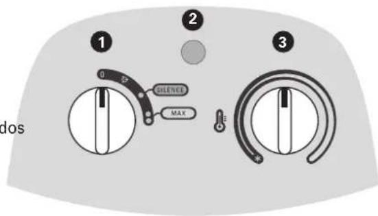 ROWENTA Balnea Silence SO6220 - MODELO SO6210 : - 1