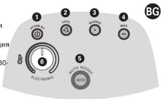 ROWENTA Balnea Silence SO6220 - VEDLIKEHOLD AV APPARATET - 1