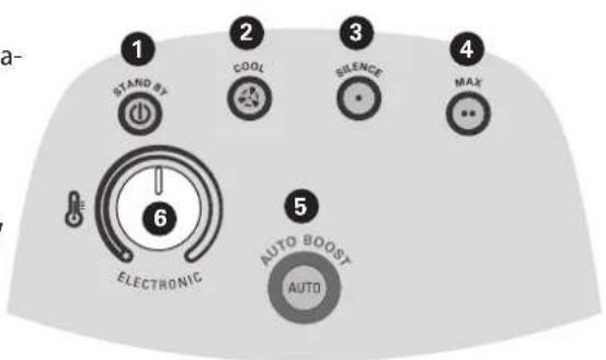 ROWENTA Balnea Silence SO6220 - TECHNICAL DESCRIPTION - 4