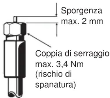 KATHREIN EXI 3591 - Informazioni di montaggio e sulla sicurezza - 3