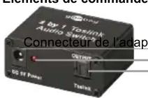 Wentronic 67766 - Éléments de commande - 1
