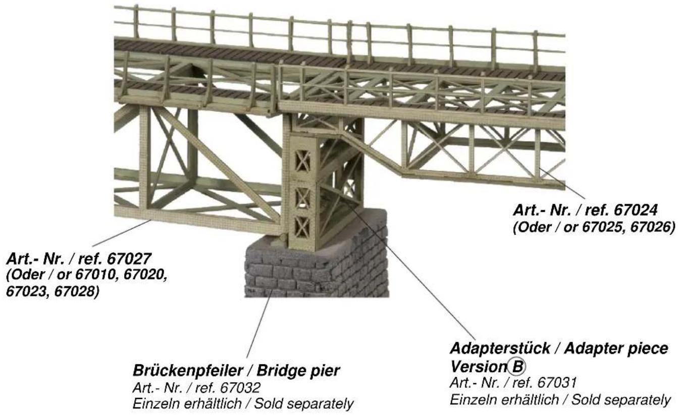 NOCH 67027 - Kombinationsbeispiele / Combination samples - 1