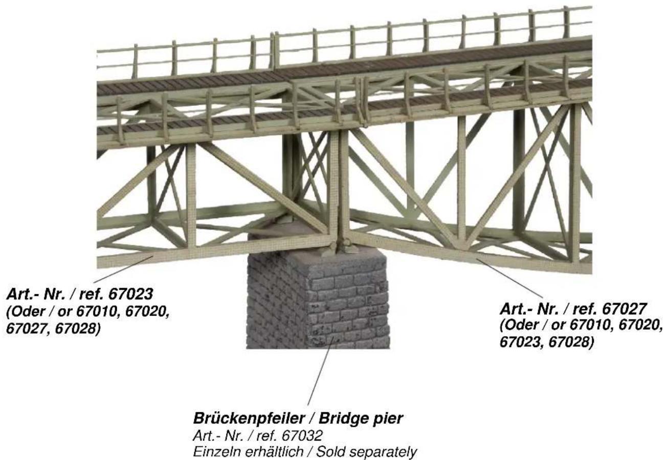 NOCH 67027 - Kombinationsbeispiele / Combination samples - 3