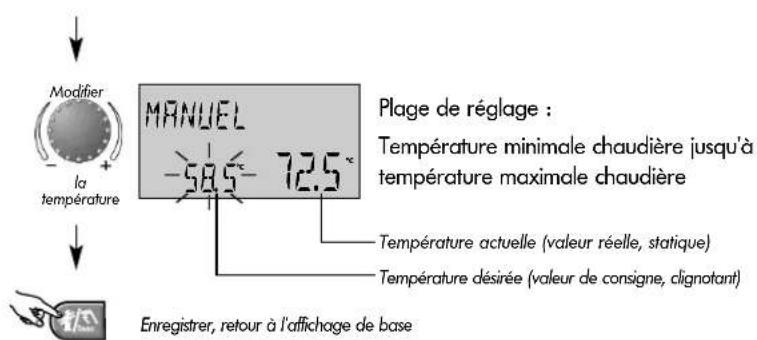 Atag MadZ - (en cas de pannes) - 2