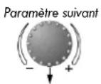 Atag MadZ - PARAMETRES DE CIRCUITS DE CHAUFFE (CIRCUIT DIRECT, MELANGEUR-1 1), MELANGEUR-2 1) - 3