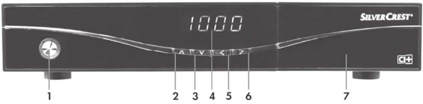 SILVERCREST SSR 1080 B2 - Controls and buttons - 1