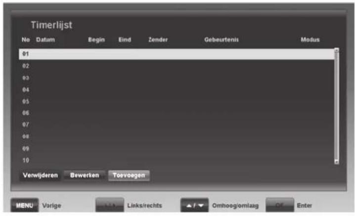 SILVERCREST SSR 1080 B2 - Timerlijst - 1