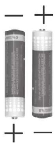 SILVERCREST SSR 1080 B2 - De batterijen in de afstandsbediening plaatsen - 3