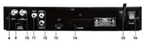 SILVERCREST SSR 1080 B2 - 2