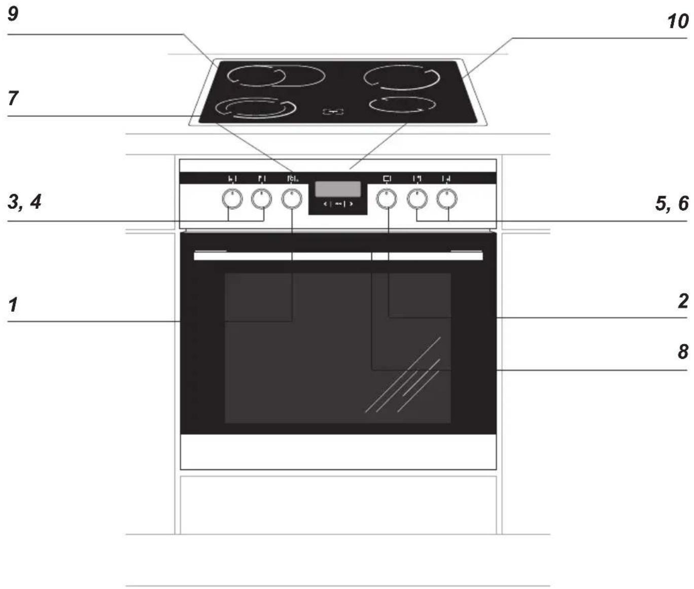 AMICA EHC 12426 E - BEDIENELEMENTE - 1