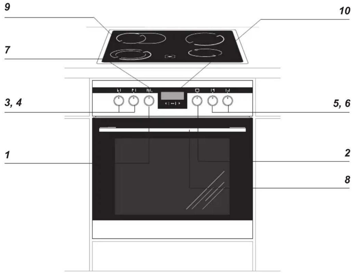 AMICA EHC 12426 E - Description du produit - 1