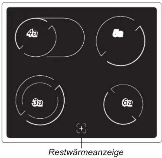 AMICA EHC 12426 E - BEDIENELEMENTE - 4