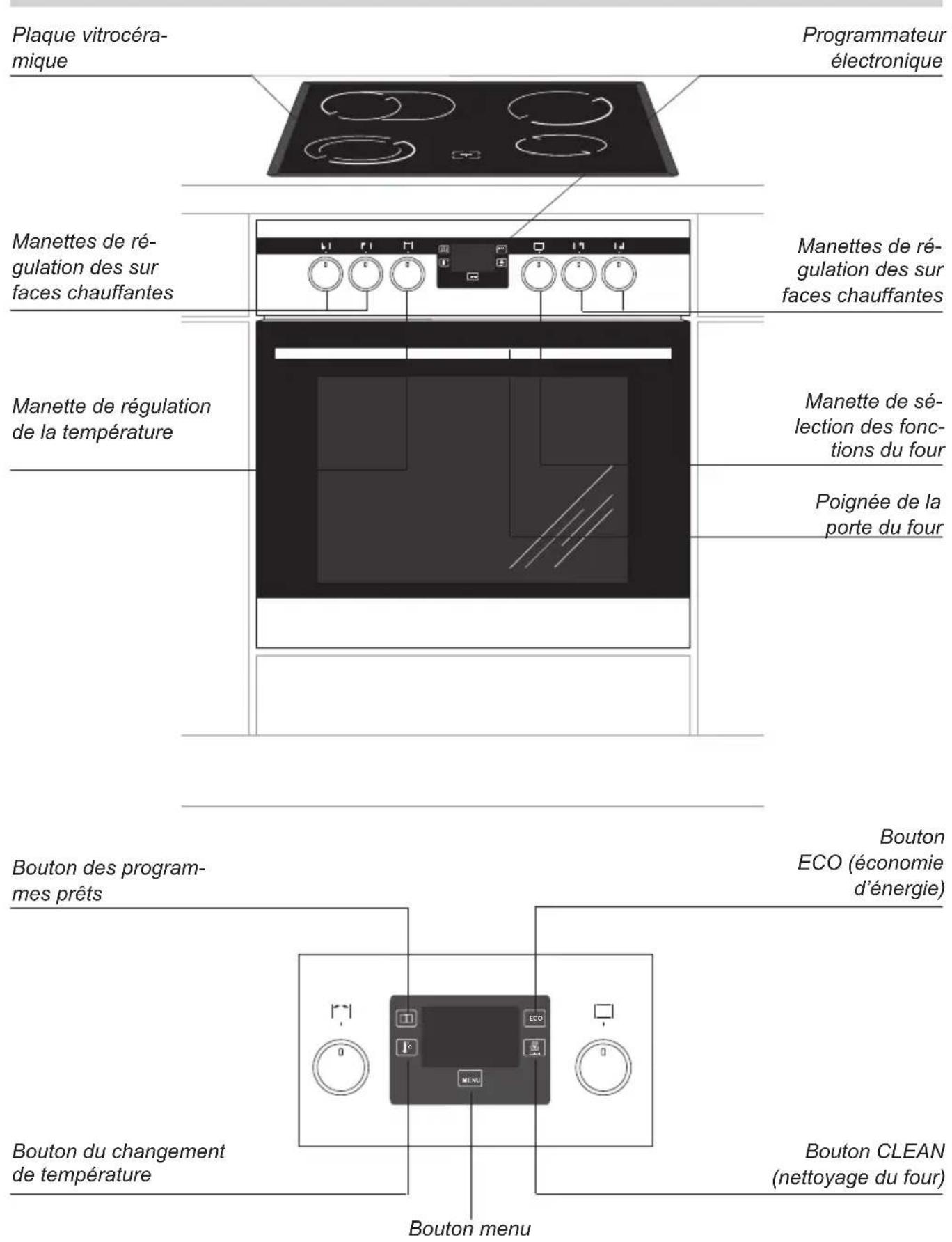 AMICA EHC 12427 E - Description du produit - 1