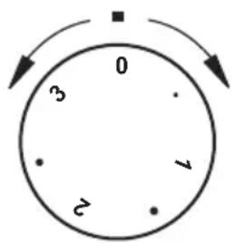 AMICA EHC 12427 E - Positions indicatives de la manette - 1