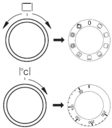 AMICA EHI 12429 E - Four à circulation d'air pulsé (avec un ventilateur et une chaleur tournante) - 1