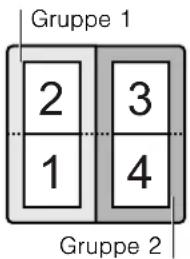 SIEMENS EQ751EV02R - Gebrauchseinschränkung - 1