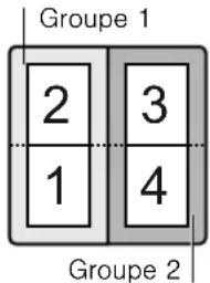 SIEMENS EQ751EV02R - Limitations d'utilisation - 1