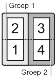 SIEMENS EQ751EV02R - Gebruiksbeperkingen - 1