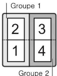 SIEMENS HE78BD571 - Limitations d'utilisation - 1