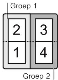 SIEMENS HE78BD571 - Gebruiksbeperkingen - 1