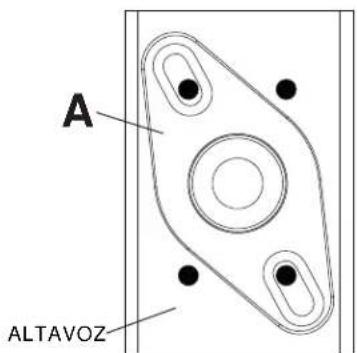 Peerless-AV PSP2W - 2-2 Instalación en dos agujeros o quatre agujeros - 2