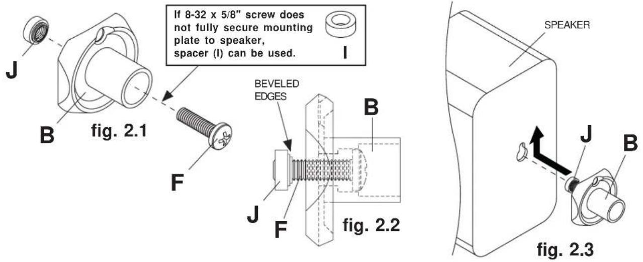 Peerless-AV PSP2W - 2-1 Single Keyhole Mounting - 1