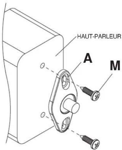 Peerless-AV PSP2W - ATTENTION - 1
