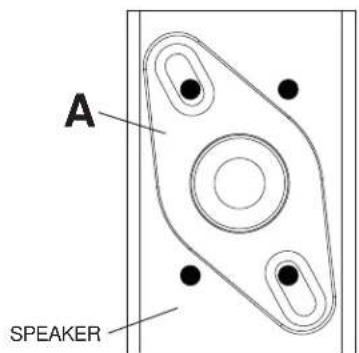 Peerless-AV PSP2W - 2-2 Two-hole or Four-hole Mounting - 2