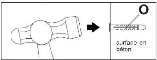 Peerless-AV PSP2W - 3-1 Fixation sur du béton ou des blocs de béton de mâchefer - 1