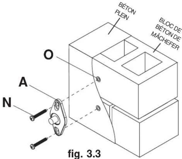 Peerless-AV PSP2W - 3-1 Fixation sur du béton ou des blocs de béton de mâchefer - 2
