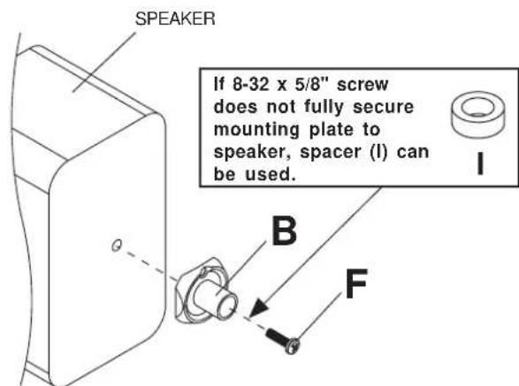 Peerless-AV PSP2W - For attachment to speakers with 1/4"-20 threaded insert: - 1