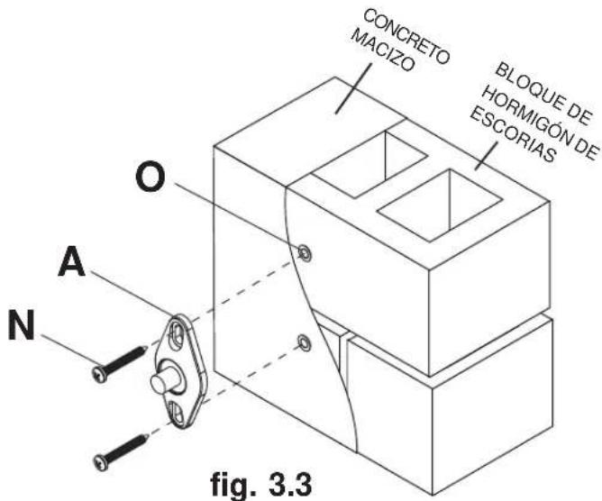 Peerless-AV PSP2W - 3-1 Fijación en concreto macizo o en bloques de hormigón de escalarias - 2