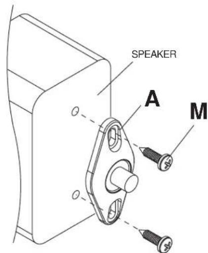 Peerless-AV PSP2W - CAUTION - 1