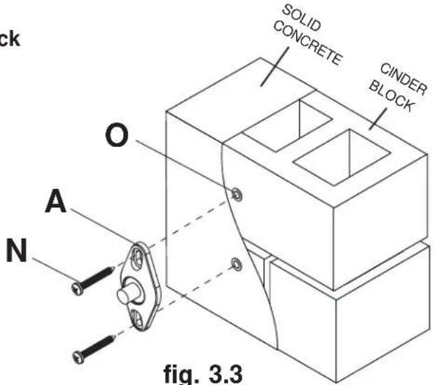 Peerless-AV PSP2W - For Attachment to Concrete or Cinder Block - 2