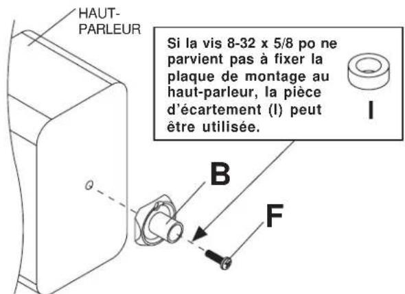 Peerless-AV PSP2W - Fixation aux haut-parleurs à l'aide des inserts filetés - 1