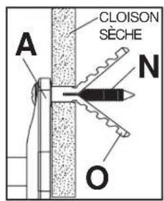 Peerless-AV PSP5W - 3-2 Fixation sur une cloison sèche - 3