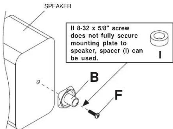 Peerless-AV PSP5W - For attachment to speakers with 1/4"-20 threaded insert: - 1