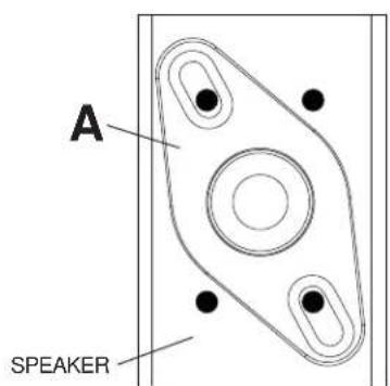 Peerless-AV PSP5W - 2-2 Two-hole or Four-hole Mounting - 2