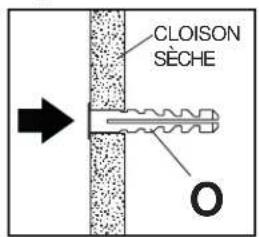 Peerless-AV PSP5W - 3-2 Fixation sur une cloison sèche - 1