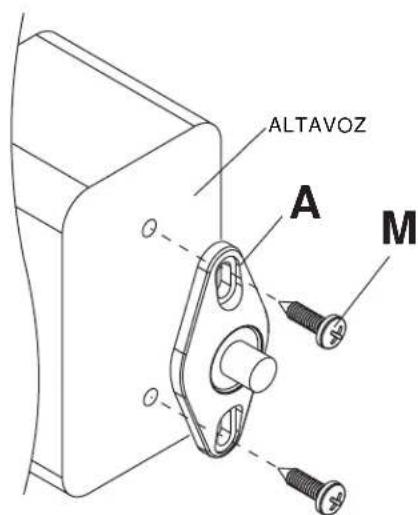 Peerless-AV PSP5W - PRECAUCION - 1