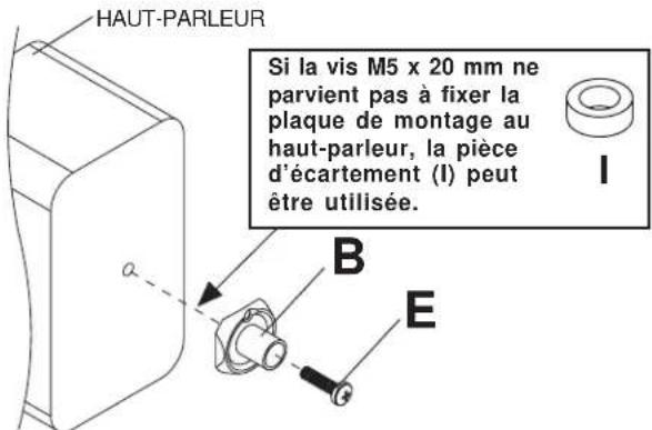Peerless-AV PSP5W - Fixation aux haut-parleurs à l'aide des inserts - 1