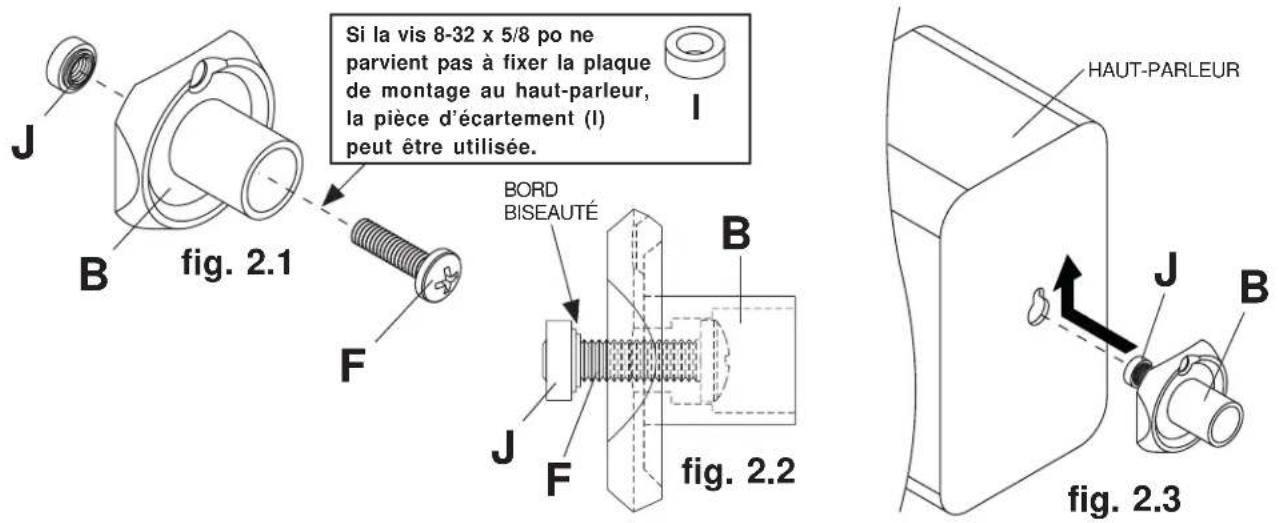 Peerless-AV PSP5W - 2-1 Montage à un trou de serrure - 1