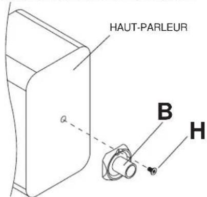 Peerless-AV PSP5W - Fixation aux haut-parleurs à l'aide des inserts - 2