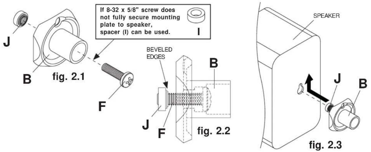 Peerless-AV PSP5W - 2-1 Single Keyhole Mounting - 1